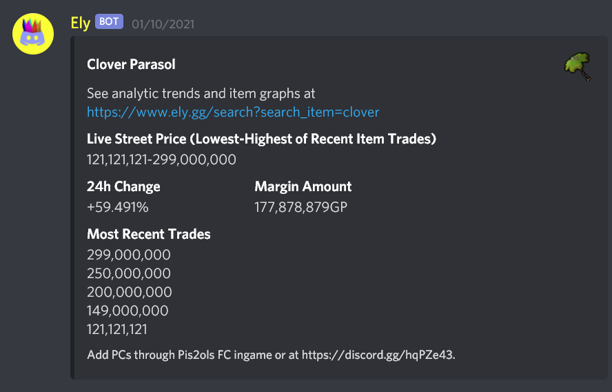 Clover Parasol Price